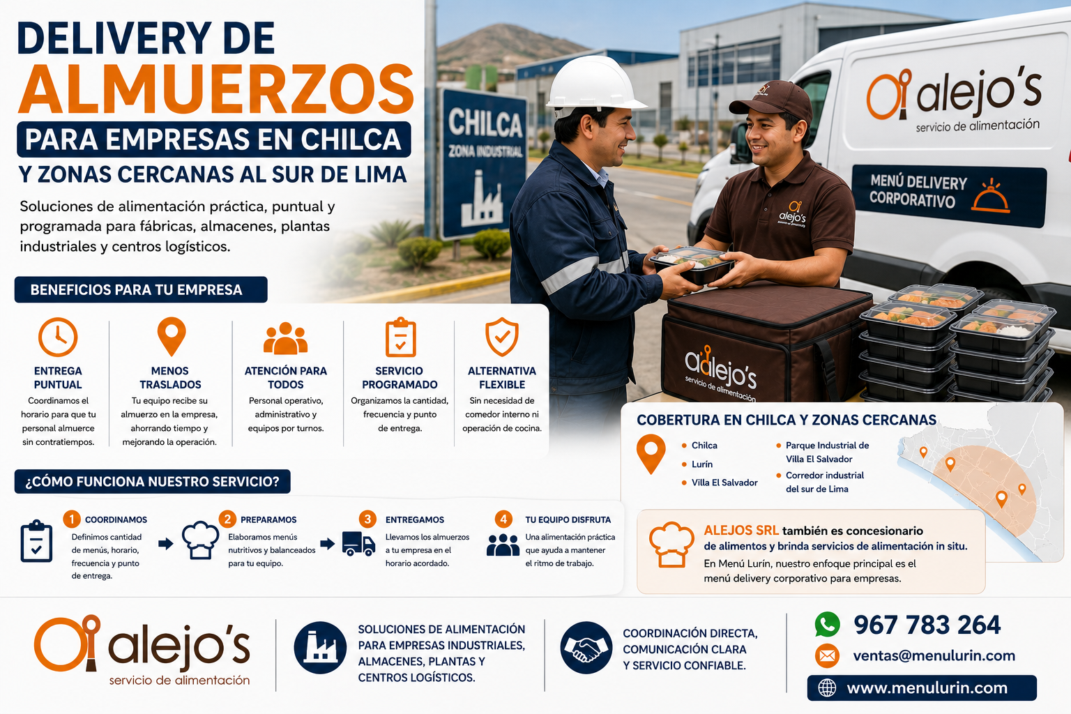 Delivery de almuerzos para empresas en Chilca y zonas cercanas al sur de Lima