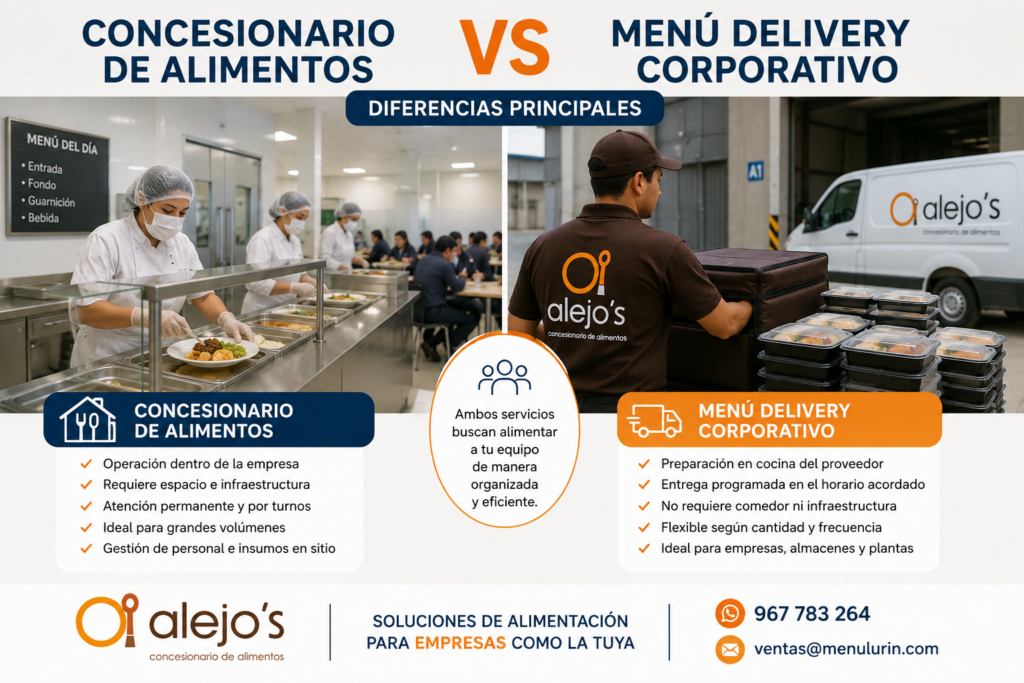 Concesionario de alimentos vs menú delivery corporativo: diferencias principales