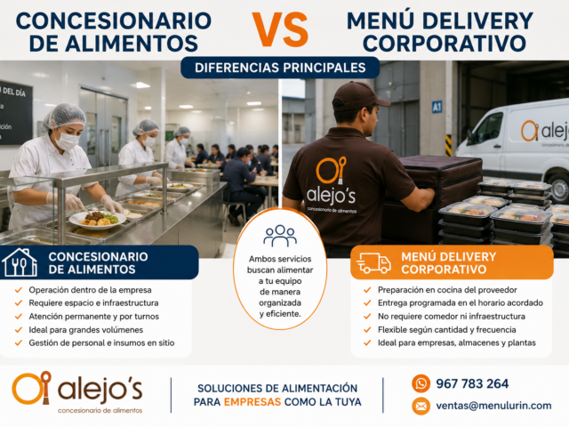 Concesionario de alimentos vs menú delivery corporativo: diferencias principales