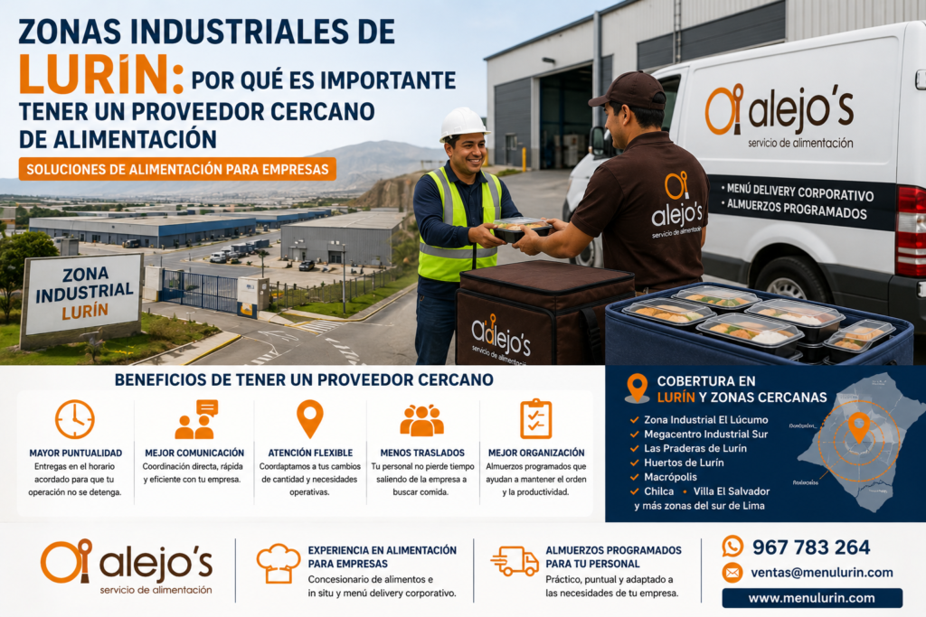 Zonas industriales de Lurín: por qué es importante tener un proveedor cercano de alimentación