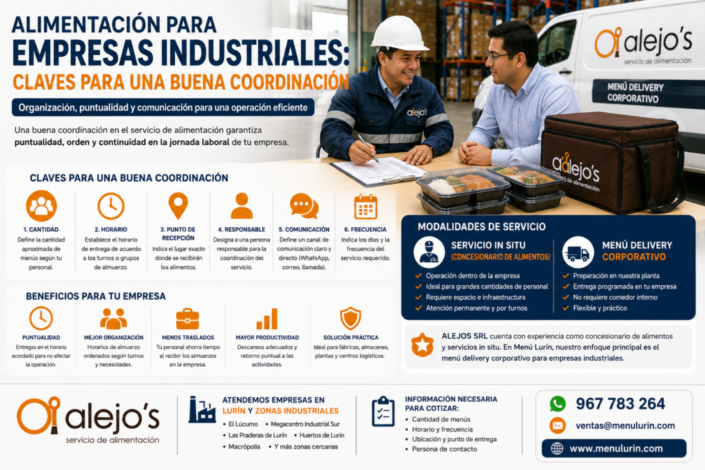 Alimentación para empresas industriales: claves para una buena coordinación